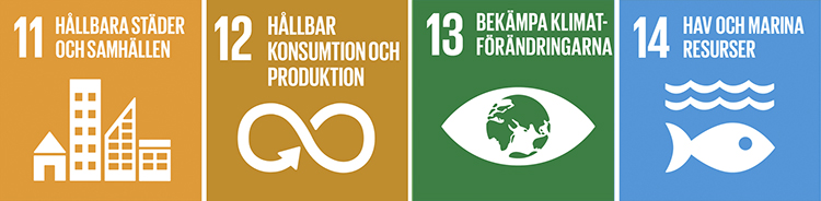 Symboler för FNS globala mål nr 11,12,13 och 14