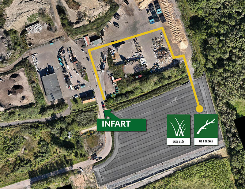 Karta över ÅVC Höganäsdär den nya säsongsytan ligger till höger.